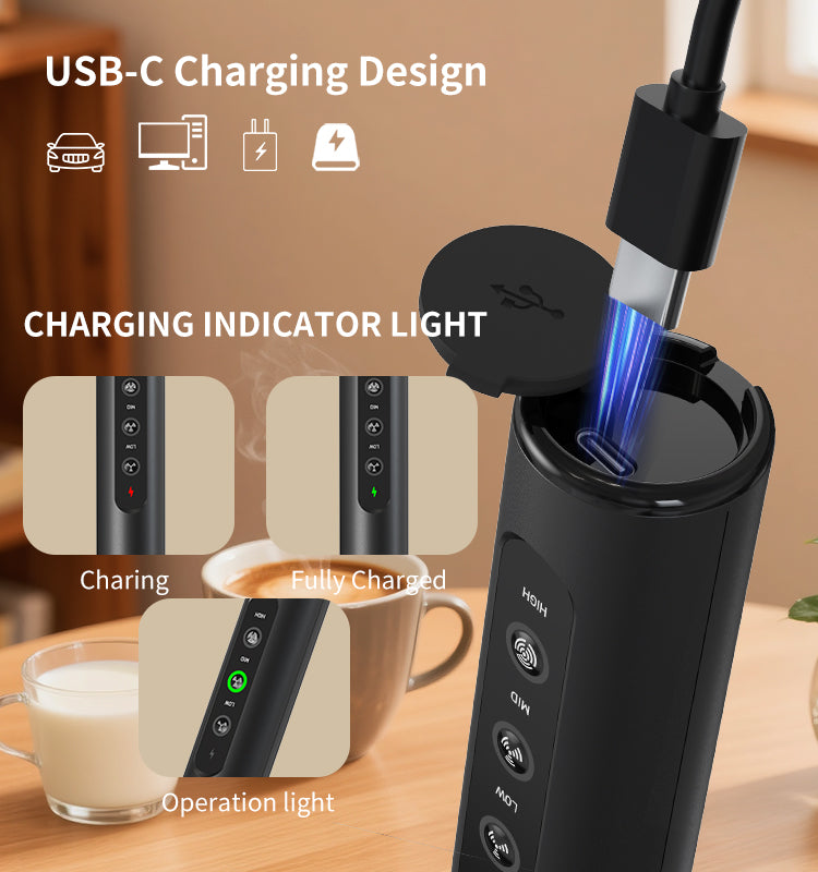Frother Gift Set | Premium Milk Frother Gift Set